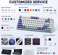 Nouveau Clavier de Jeu Mécanique RVB à Dégradé 98 Touches OEM, Clavier de Jeu Mécanique 98 Touches Triple Mode Échangeable à Chaud Anti-Fantôme