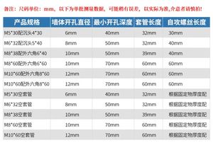 Fer acier arbre de noël tube d'expansion en métal <span class=keywords><strong>brique</strong></span> <span class=keywords><strong>creuse</strong></span> anti-anti-desserrage <span class=keywords><strong>vis</strong></span> autotaraudeuses légères - Product Image 3