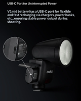 Flash Godox V1mid de Alta Velocidad con Sincronización TTL, Menú de Pantalla Táctil, Mini Luz de Relleno para Exteriores para Cámaras Canon, Sony y Nikon
