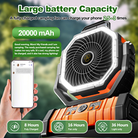 Ventilateur portable d'urgence rechargeable USB F6 3-en-1 20000mAh, lampe de table, compatible voiture, faible bruit, pour camping extérieur et bureau