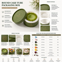 Boîte cylindrique de luxe recyclable avec logo personnalisé, de qualité alimentaire, pour thé, biscuits, pâtisseries, gâteaux au fromage basques, résistante au four