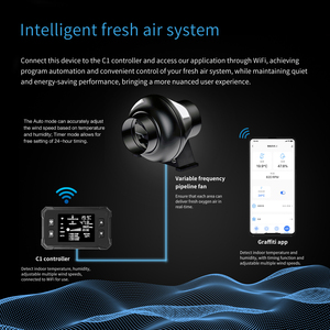 4 inch Wifi thông minh Duct <span class=keywords><strong>fan</strong></span> với độ ẩm kiểm soát nhiệt độ và Air carbon lọc phát triển lều - Product Image 4