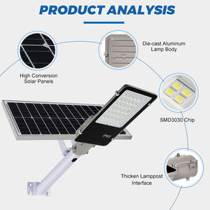 NanDe Chine Fabricant Gris Ip65 Étanche Extérieur <span class=keywords><strong>15w</strong></span> Mur Monté Led Solaire Lampadaire - Product Image 4