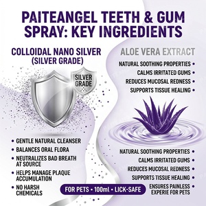 Spray Bucal para <span class=keywords><strong>Perros</strong></span> y Gatos con Nano Plata, Calmante para las Encías, Limpieza Diaria, Seguro para Lamer, Marca Privada - Product Image 3