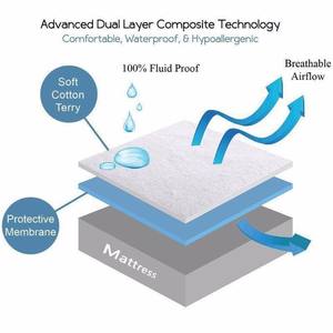 Bed Bug Anti Dust Mite Wasserdichter Matratzen bezug <span class=keywords><strong>Protector</strong></span> für Home Hotel - Product Image 3
