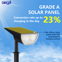 1.5W lumière solaire extérieure à LED à énergie solaire panneau solaire monocristallin de parc éclairage intelligent applique murale tout-en-un