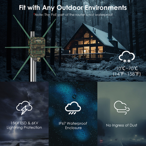 WAVLINK-Extensor de red para exteriores AX3000 WiFi6, alta potencia, 5G, PoE, IP67, resistente a la intemperie, VoIP, repetidor/ENRUTADOR 4G de largo alcance - Product Image 3