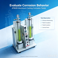 Testeur de corrosion de blocs en aluminium ADDITION JF0620, chauffage électrique, contrôle numérique de la température pour les tests d'antigel ASTM D4340