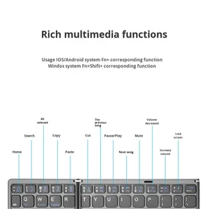 70% Foldable Membrane Ultra-thin Wireless Mini Keyboard <strong>USB</strong>/ ABS Material Desktop Women Office Portable - Product Image 4