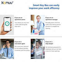 KEMUU Boîte à clés cachée Alarme anti-perçage contrôlée par Smartphone Installation facile pour la gestion d'appartement/hôtel