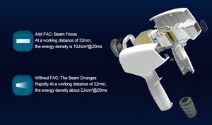 Boslaser Bella <span class=keywords><strong>Derma</strong></span> <span class=keywords><strong>Laser</strong></span>, Máquina de Depilación Láser, Depilación Láser Profesional, Depilación Definitiva, Promociones - Product Image 5