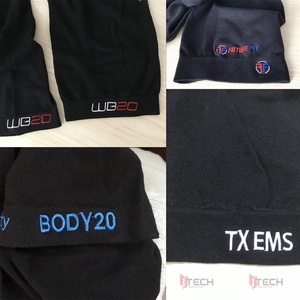 Logo personalizzato fornitura di fabbrica nero Miha biancheria intima MIHA Bodytec Ems tuta da allenamento XS S <span class=keywords><strong>M</strong></span> <span class=keywords><strong>L</strong></span> XL taglia per facoltativo - Product Image 5