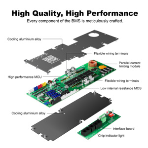 ระบบจัดการแบตเตอรี่ BMS V19 16S 200A 48V ลิเธียมไอออน รองรับการเชื่อมต่อแบบขนาน RS485 CAN BT BMS 200A - Product Image 4