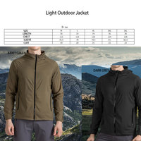 Vestes de bonne qualité, Logo personnalisé, coupe-vent en Polyester imperméable pour hommes, veste légère à emballer pour la randonnée et la course