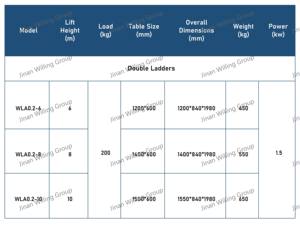 Plateforme élévatrice en alliage d'aluminium à double colonne de 12 m pour le chargement et la manutention d'outils - Product Image 6