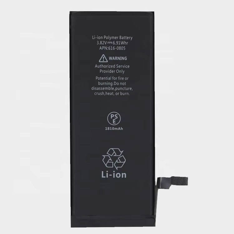 สำหรับ iPhone 6