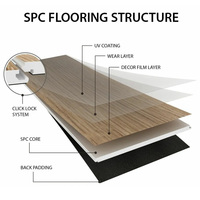 Revêtement de sol SPC de luxe sur mesure, épaisseur personnalisée, style marbre et céramique, avec design graphique pour usage intérieur