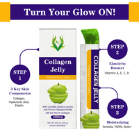 Gelée de Collagène Premium : Booster d'Élasticité, Composants Cutanés Hydratants, Beauté Quotidienne, Délicieusement Enrichi en Centella Asiatica