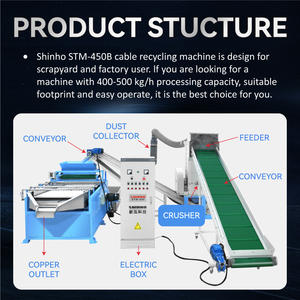 SHINHO nuovo rottame automatico cavo di filo di rame granulatore di rame macchina granulatore di cavo cavo macchina di riciclaggio in vendita - Product Image 6