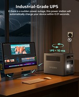 Générateur d'énergie portable 1024Wh à succès pour 2025 – Batterie de secours d'urgence et générateur solaire portable