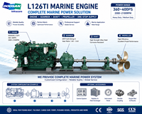Moteur diesel marin Doosan L126TI 360HP 400HP 2100RPM 6 cylindres refroidi par eau 4 temps EPA Tier 2 télécommandé pour remorqueur