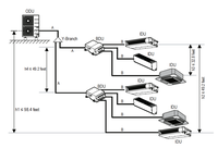 Climatiseur de type conduit commercial LG Carrier Climatiseur central VRF VRV intérieur multi-split avec position au sol