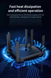 Hot Selling CF-WR635AX Enterprise Routers 3000Mbps Dual Band 2.4G 5G Wifi6 Gigabit Port 6 Antennes Openwrt Firewall Functie - Product Image 6