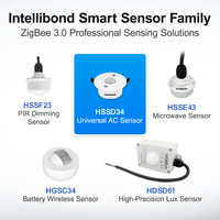 Sensor Gerak PIR Amelech ZigBee 3.0 HSSD34 Daylight Harvesting untuk Penerangan Kantor Gudang, Perlengkapan Non-Dimmable, Garansi 5 Tahun