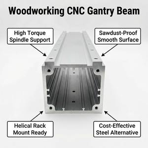 Profil de poutre de portique robuste 160x160 pour routeur CNC de travail du bois - Product Image 1