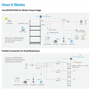 Produits d'énergie renouvelable 3 Kw 8kw 15kw Système solaire hybride hors réseau complet Kit générateur de panneaux solaires 10kw 10000 Watt pour la maison - Product Image 6