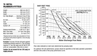 Pompe à diaphragme pneumatique Wilden à commande pneumatique 2 pouces T8/AAAAB/ZWS/WF/WF/0014, boîtier en aluminium et diaphragme en Santoprene, basse pression