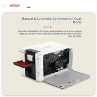 Imprimante de cartes d'identité en plastique Zenius2, machine d'impression recto simple pour badges de membre et d'accès du personnel