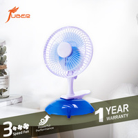 Ventilateur de table et de bureau compact en plastique, 6 pouces, 2 vitesses, mécanique, pour extérieur, avec fonctionnement facile