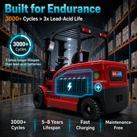 Chariot élévateur électrique télescopique compact en promotion, 1 tonne, 1,5 tonne, certifié, prix compétitif