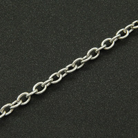 2025 mode plaqué or en acier inoxydable chaîne cubaine collier pour hommes Hip Hop Style coeur motif chrétien symbole en gros