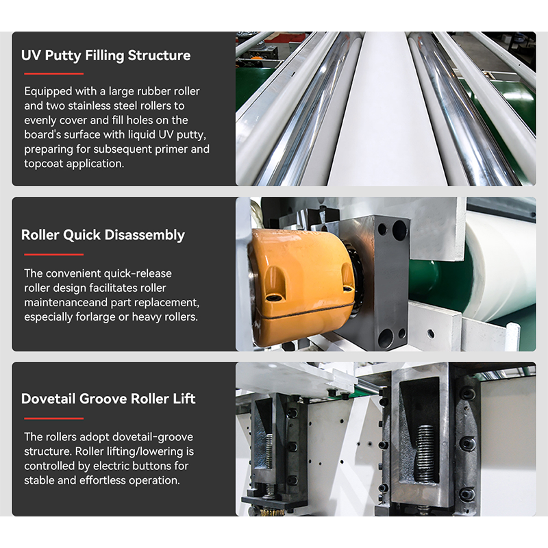 SL-TRP 6.12kW UV Putty Filling Machine Roller Coating Equipment for ...