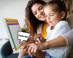 Tabla de multiplicación Tabla de tiempos de matemáticas laminada Carteles educativos de tamaño pequeño para 3er 4to 5to grado - Product Image 3