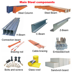 Tùy chỉnh nặng nhiệm vụ mạ kẽm Kết Cấu Thép H chùm uốn cong mái trusses cấu trúc sự kiện - Product Image 4