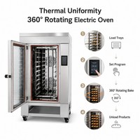 Uniformité thermique 360 °   Four électrique rotatif 8/10 plateaux, montée en température rapide, haute efficacité et durable, four à convection