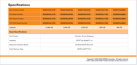 KCD6DVULI2T8 12.8TB U.3 NVMe PCIe 4.0 SSD Enterprise Internal untuk Pusat Data Server