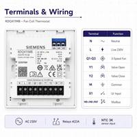 Thermostat Modbus RTU RDQ411MB pour unité de ventilo-convecteur à 2 et 4 tuyaux, ventilateur à 3 vitesses, 230V AC, contrôleur de température numérique FCU
