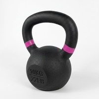Kettlebell en vinyle coloré de 2 kg, livraison rapide en gros, identification du poids par code couleur pour le Royaume-Uni et l'Europe