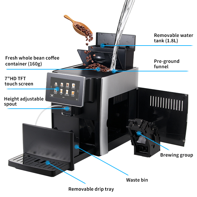 coffee machine bean to coffee