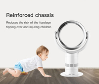 Nouveau ventilateur de table électrique sans pales blanc à moteur DC sans balais avec télécommande, contrôle numérique, en plastique, classe énergétique A, minuterie 1-9h