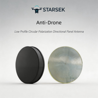 Antenne panneau polarisée circulaire à faible multipath 433/1.5G/2.4G/5.8G pour brouilleur UAV