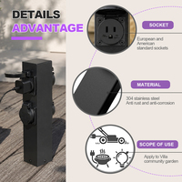 Mini borne de connexion RV en acier inoxydable 304 NEMA 3R résistante aux intempéries, prise de cour extérieure pour jardin, cour, camping