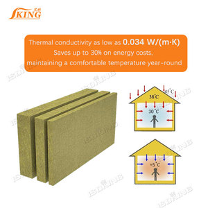 Panel Aislante <span class=keywords><strong>de</strong></span> <span class=keywords><strong>Lana</strong></span> <span class=keywords><strong>de</strong></span> <span class=keywords><strong>Roca</strong></span> Ignífuga ISOKING para Chimeneas, Lámina Térmica <span class=keywords><strong>de</strong></span> <span class=keywords><strong>Lana</strong></span> Mineral, Construcción <span class=keywords><strong>de</strong></span> Piedra, Metal, Plástico, Basalto - Product Image 4