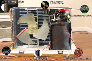 Climatiseur solaire hybride onduleur solaire climatiseur solaire <span class=keywords><strong>AC</strong></span> <span class=keywords><strong>unit</strong></span>é prix pour usage domestique 12000 18000 24000 Btu Options - Product Image 4