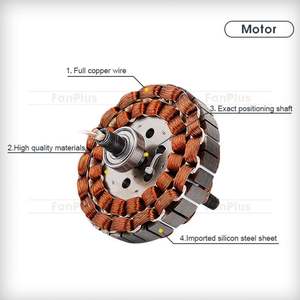 <span class=keywords><strong>Ventilateur</strong></span> de <span class=keywords><strong>plafond</strong></span> à led invisible de décoration de pales ABS d'intérieur Morden sans lame promotionnel avec lumière - Product Image 5