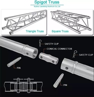 Sistema de Stand de Exhibición Modular para Ferias Comerciales Truss 3X3X3M - Estructura Truss F34 con Esquinas de Bloqueo Universal